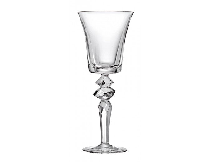 Excess Water Goblet