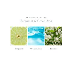 Bergamot & Ocean Aria Body Moisturizer