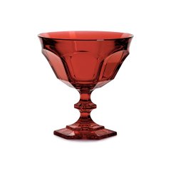 Victoria & Albert Acrylic Footed Coupe